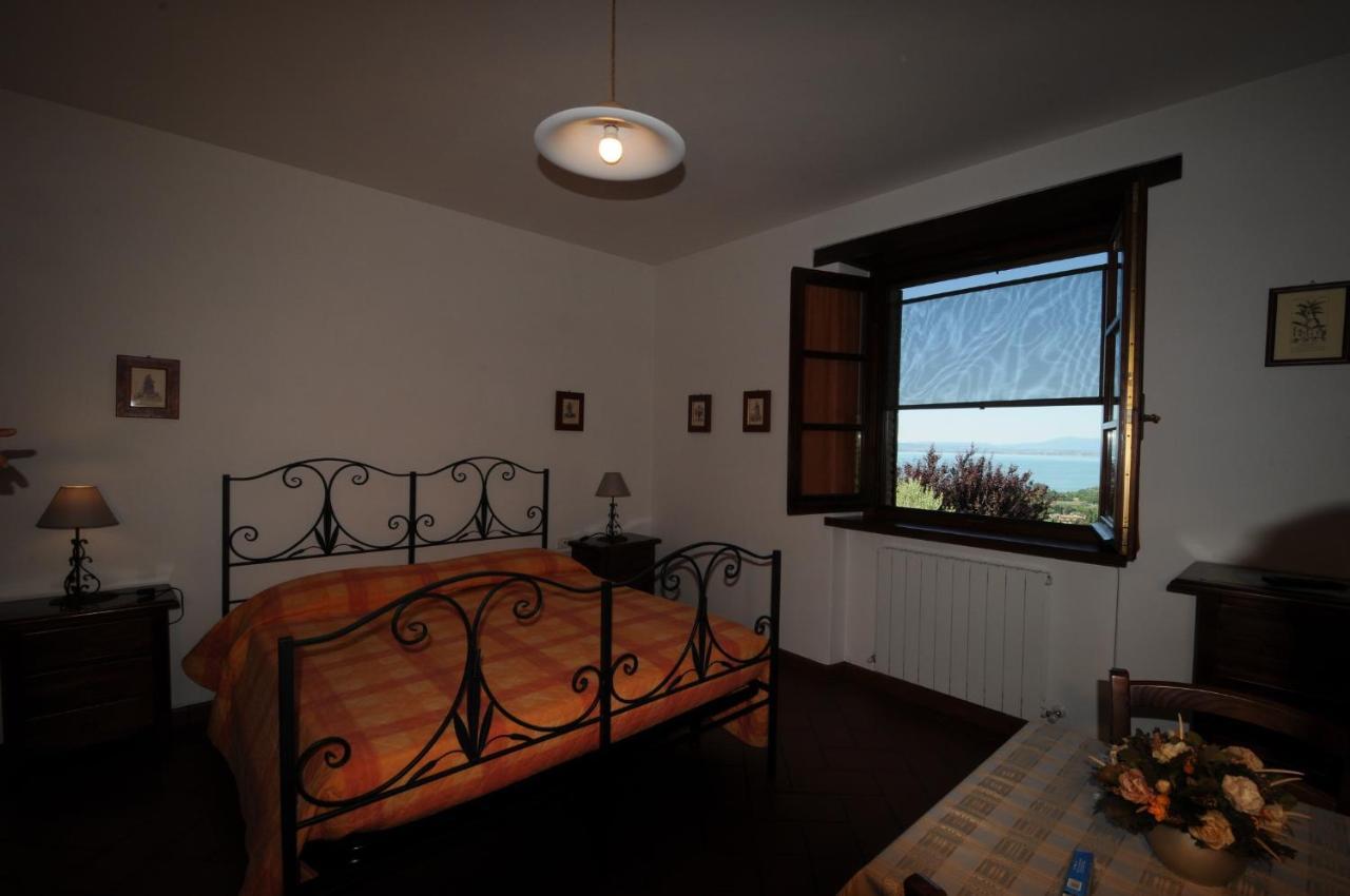 Agriturismo Panorama Sul Lago Passignano sul Trasimeno Exterior photo